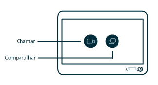 Touch Panel - VERSÃO 9 - Chamar-1
